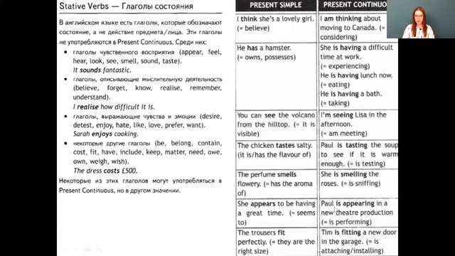 Английский язык 11 класс 1-2 недели. Relationships