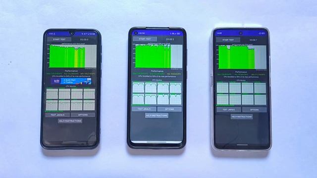 Samsung M21 vs Redmi Note 9 Vs In Note 1 Cpu Throttle Test || exynos 9611 vs Mediatek Helio G85 смотреть онлайн