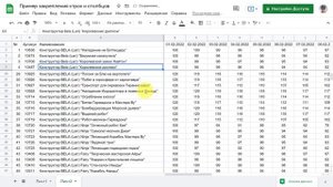 Как закрепить строку в Гугл таблице