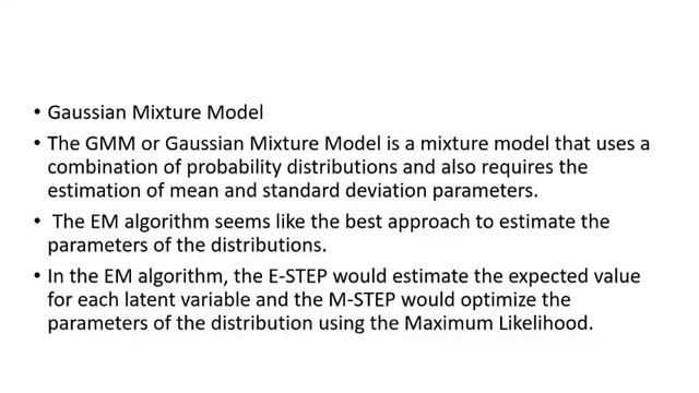 EM Algorithm смотреть онлайн