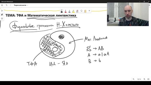 Какова связь ТФА и Математической лингвистики? Душкин объяснит смотреть онлайн