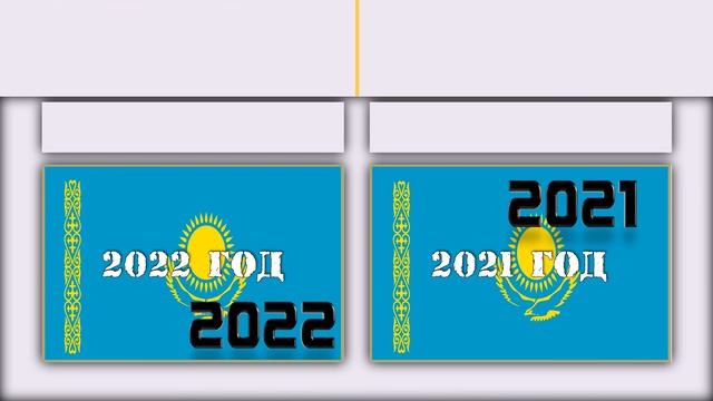 Казахстан 2022 VS Казахстан 2021 ?? Армия 2022?? Сравнение военной мощи смотреть онлайн