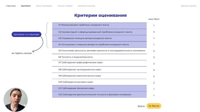Сочинение ЕГЭ на 20+ баллов | Русский язык с твоей русичкой смотреть онлайн