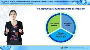 Модуль 3. Вопрос №4. Технологии формирования стрессоустойчивости