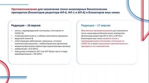 Временные методические рекомендации по профилактике, диагностике и лечению COVID-19