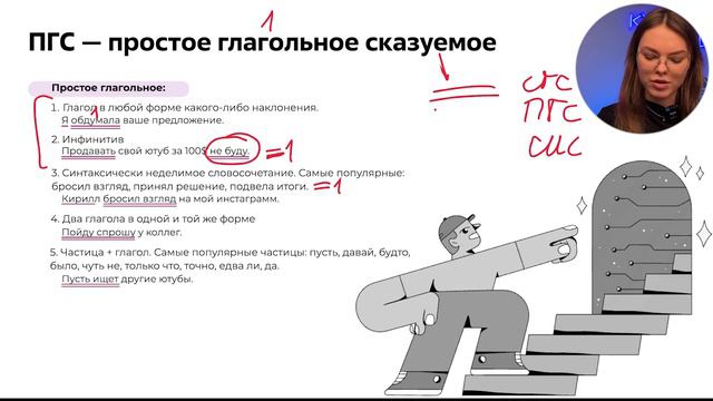 Простое глагольное сказуемое