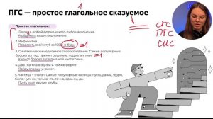 Простое глагольное сказуемое