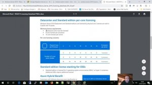 [WINDOWS] - Windows Server 2019 installazione caratteristiche e licensing