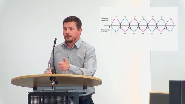 "Воспитание" - Виктор Классен (Gebetshaus Minden) смотреть онлайн