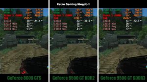 GeForce 8600 GTS vs GeForce 9500 GT Тест в 15 играх (No FPS Drop - Capture Card)