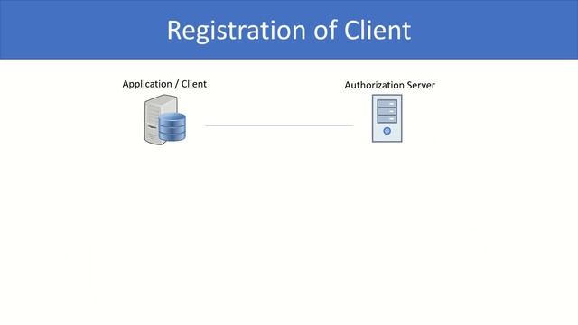 Oauth roles смотреть онлайн