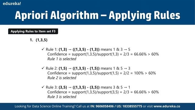 Apriori Algorithm Tutorial For Beginners  | Association Rule Mining | Edureka | DS Rewind - 2