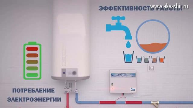 Умягчитель воды в частный дом. Умягчитель воды в частный дом купить, цена, своими руками, инструкци смотреть онлайн