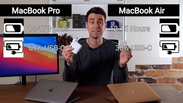 MacBook Air vs MacBook Pro: Which MacBook should I buy? (M1 2020) смотреть онлайн