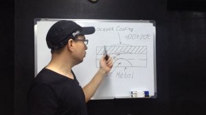 Прибор для удаления вмятин HotSpot (Теория)