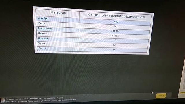 Сравнение теплопроводности чугуна и стали
