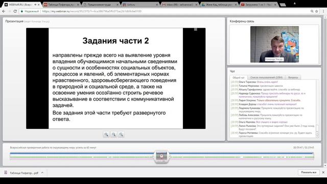ВПР по окружающему миру. Вебинар Павла Михайловича Скворцова на платформе Учи.ру смотреть онлайн