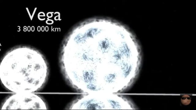 Размеры Вселенной
