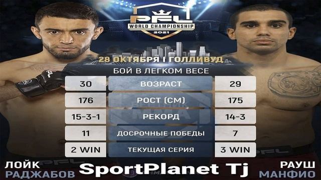 Лоик Раджабов против Рауша Манфио, 28 - го октября за миллион долларов призовых и пояс в лиге PFL. смотреть онлайн