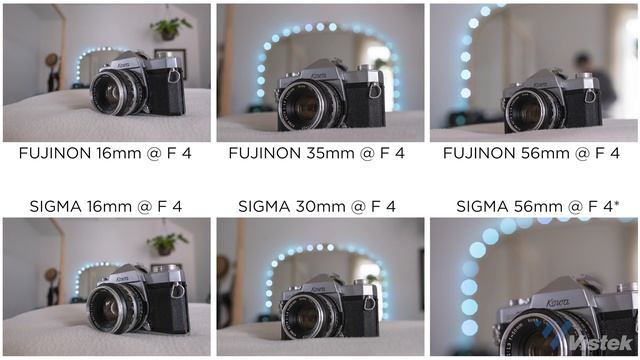 SIGMA Fujifilm X Mount Contemporary Lenses | Absolutely Outrageous Value смотреть онлайн