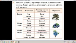 Властивості об'єктів. Значення властивостей