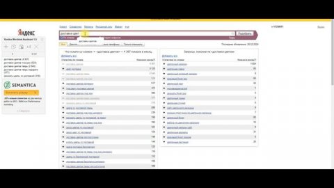 Урок 10.2 Маркетинг для предпринимателей. Основные показатели в маркетинге 2 часть.
