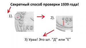 3 копейки 1939 года - Разновидности по узелкам и цена. Быстрый способ поиска редких монет!