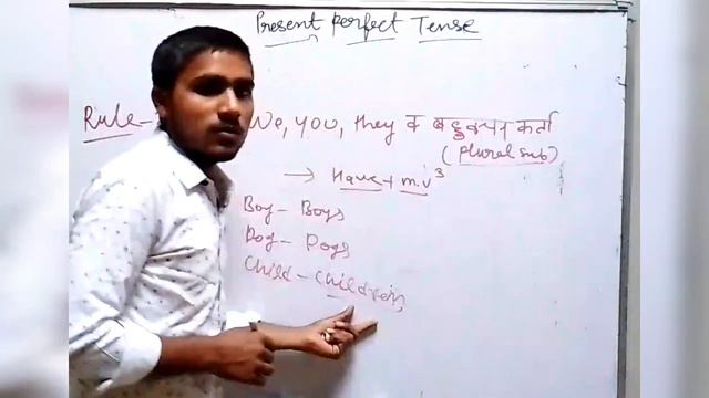 Present Perfect Tense : (आसानी से Has / Have का प्रयोग) : Has Have + Past Participle Form in Englis