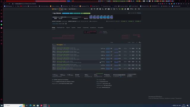 Настройки моего разнашёрстного рига для монеты IronFish и немного обсуждения) смотреть онлайн