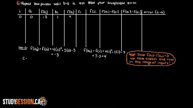 Bisection Method Example | Numerical Methods смотреть онлайн