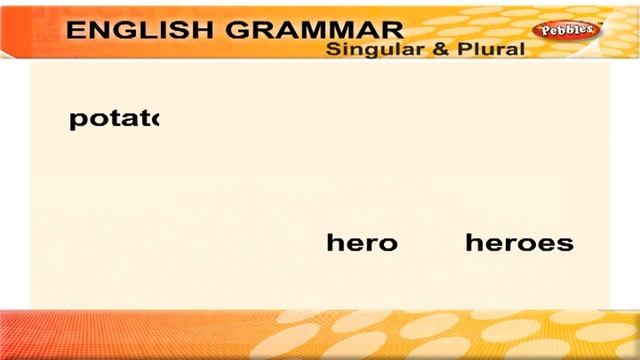 Basic English Grammar Through Tamil | Part 01 | Learn English Through Tamil смотреть онлайн