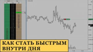 Как быстро торговать внутри дня через биржевой стакан