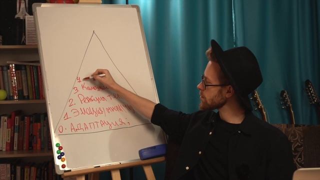 Как я перестал СТЕСНЯТЬСЯ людей?