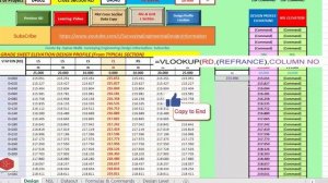 Auto Plot Cross Section Format Create in Excel & Visual Basic to Auto Cad.Part#01