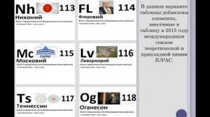 Видеоурок: Периодический закон. Структура периодической системы химических элементов Д.И. Менделеев