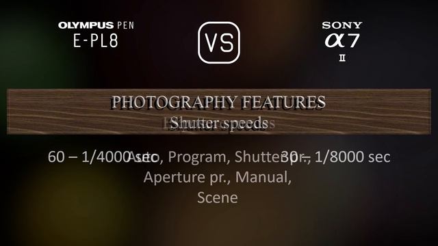 Olympus PEN E-PL8 vs. Sony A7 II: A Comparison of Specifications смотреть онлайн
