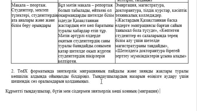 11 сынып Қазақ тілі 2 тоқсан БЖБ 1 Қазіргі қоғам  Миграция  Зияткерлік миграция ҚГ бағыты