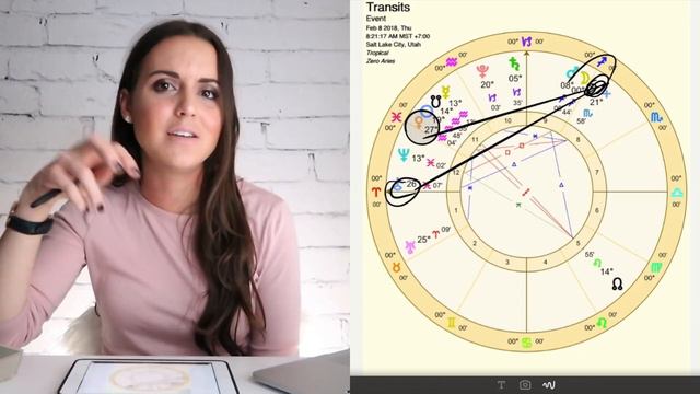 All Signs 7-8 February 2018 "A LIGHT IN THE DARK" Daily Horoscope смотреть онлайн