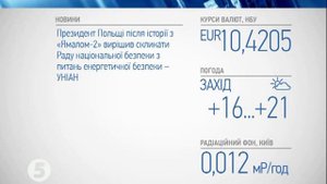 Начало программы "Час Новин" (23.04.13)