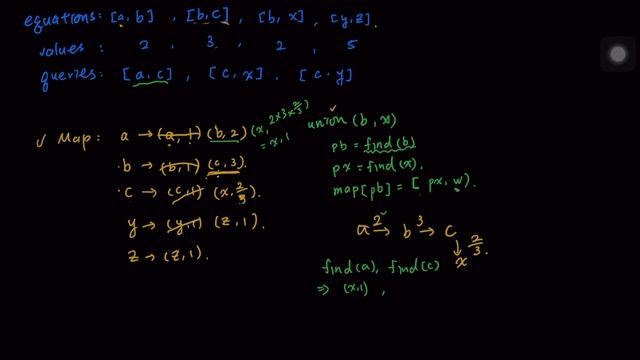 [LeetCode] Evaluate Division | Union Find | Python смотреть онлайн