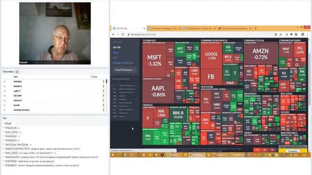Будь в тренде на рынке иностранных акций смотреть онлайн