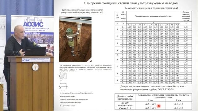 Мониторинг коррозионных процессов в стальных сваях