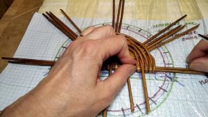 Полукруглое (полуовальное) донышко ситцем.