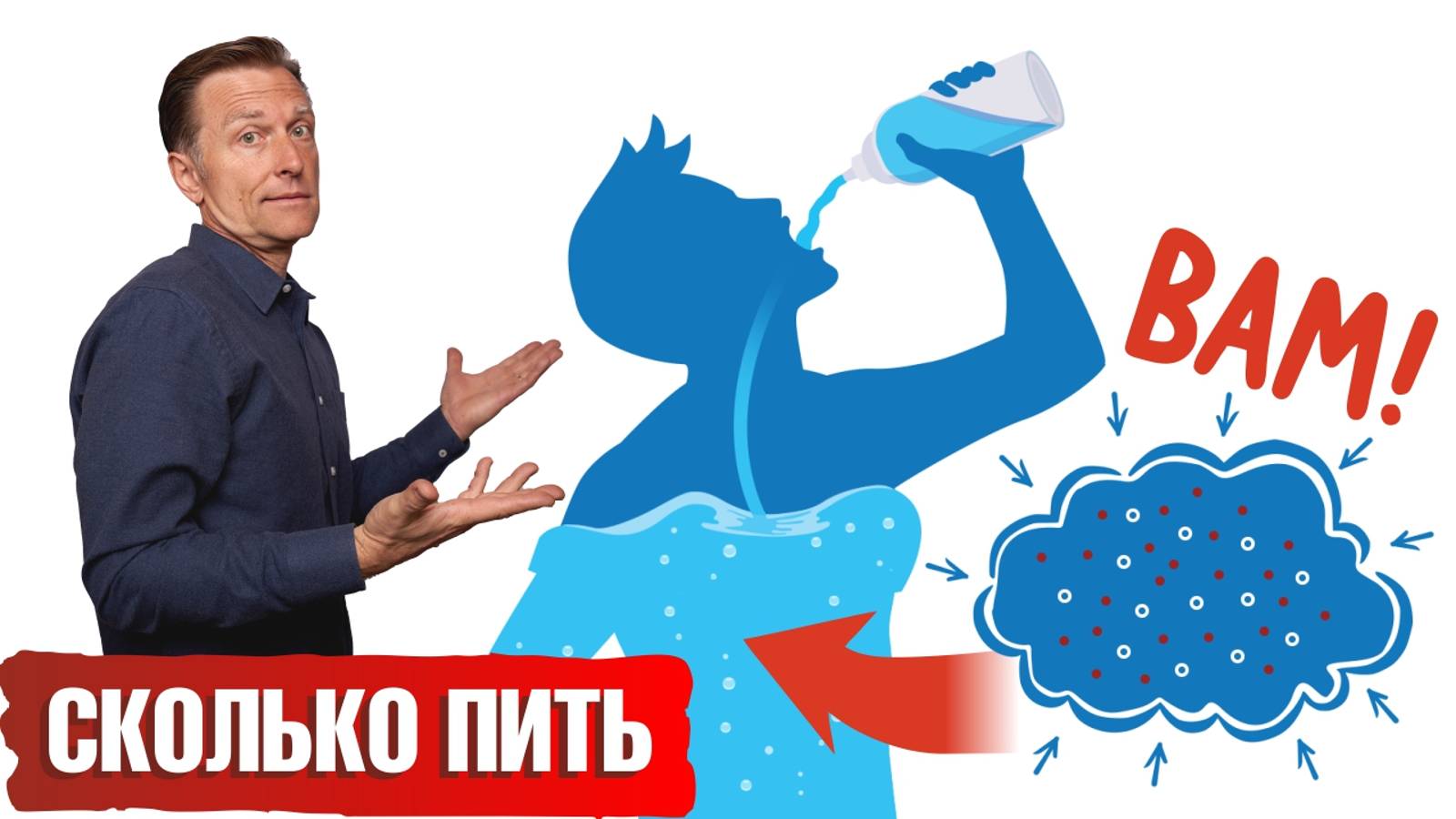 Что будет, если пить слишком много воды?🤷♀️