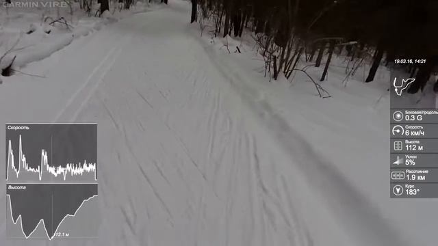 Лыжня Сарапул