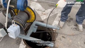 06.09.2022 I Бестраншейный ремонт ливневой канализации методом FLEXIROHR I Нижний Новгород