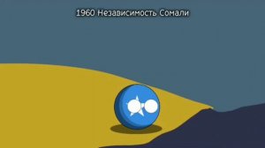 История Сомали 🇸🇴