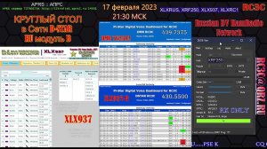 RC3C - Круглый стол в D-STAR Сети  17.02.2023