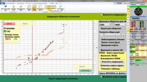 NEVO SKY DIRECT эмуляция 2017 06 09
