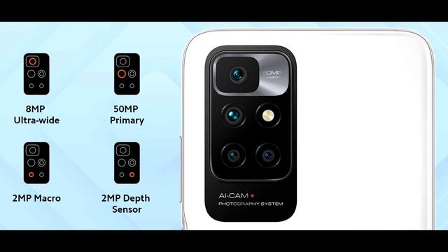 Xiaomi Redmi 10 Prime обзор и первые впечатления смотреть онлайн